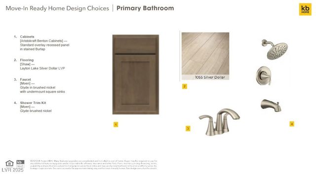 10252 Arete Avenue, Las Vegas, NV 89166