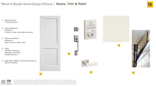 10252 Arete Avenue, Las Vegas, NV 89166