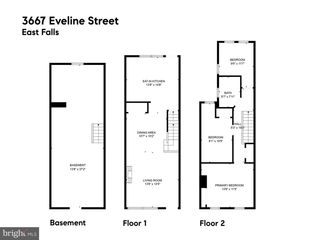 3667 EVELINE ST, Philadelphia, PA 19129