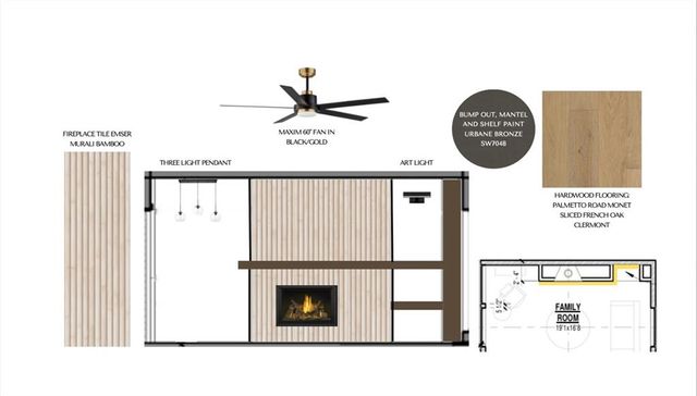 130 Cedarwood Lane, Roswell, GA 30075