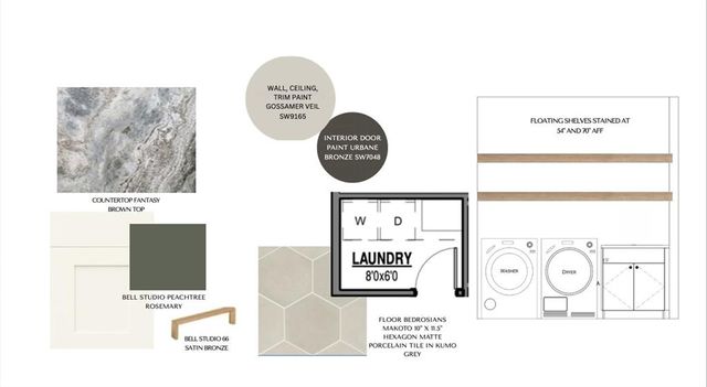 130 Cedarwood Lane, Roswell, GA 30075