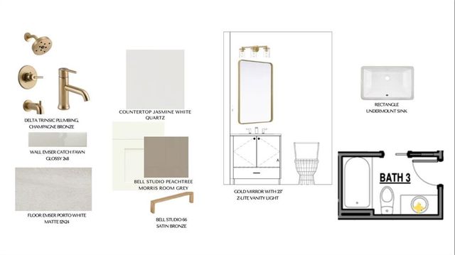 130 Cedarwood Lane, Roswell, GA 30075