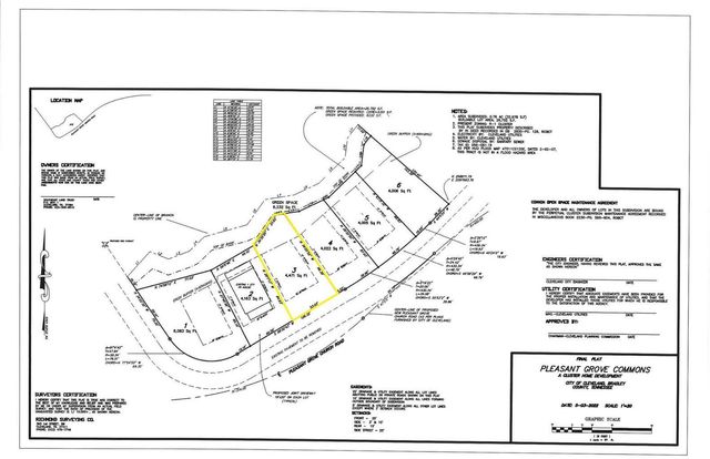 Lot 3 Pleasant Grove Commons, Cleveland, TN 37311
