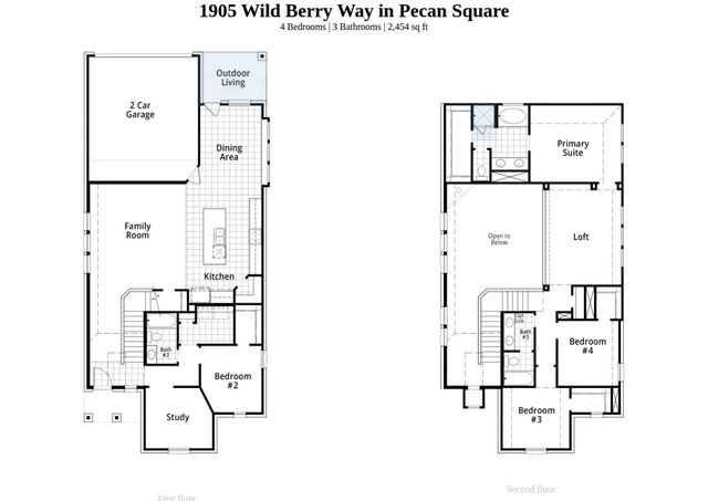 1905 Wild Berry Way, Northlake, TX 76247