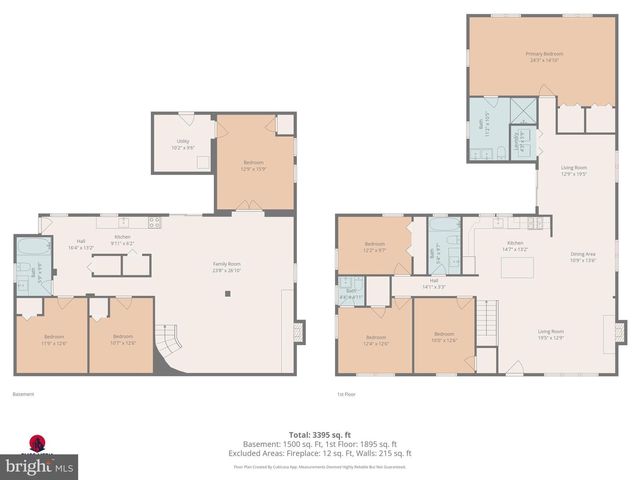 3605 24TH AVE, Temple Hills, MD 20748