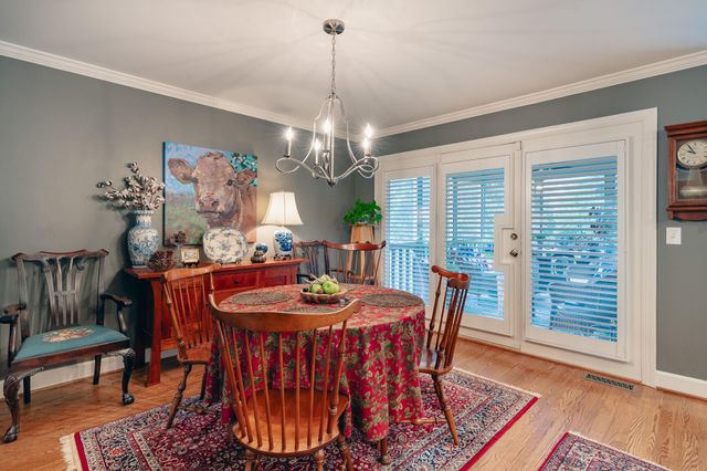 4434 Brentwood CT, Roanoke, VA 24018