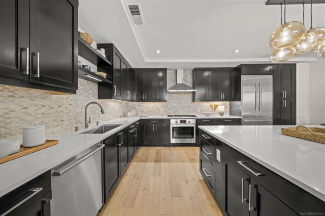 2665 5th Avenue 303, San Diego, CA 92103