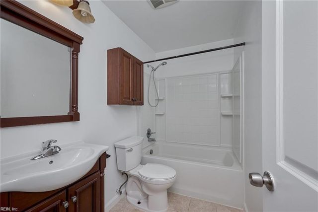 8200 Mona AVE, Norfolk, VA 23518