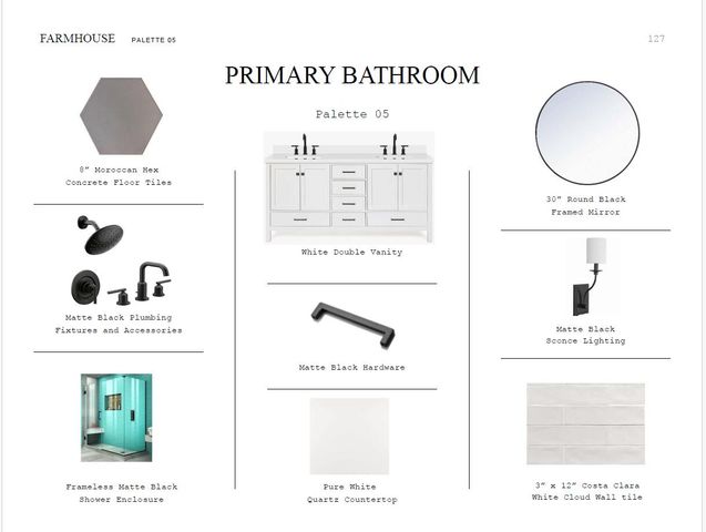 2078 Mcguire Lane 020, Hollywood, SC 29449