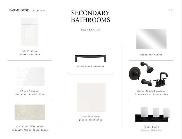 2078 Mcguire Lane 020, Hollywood, SC 29449