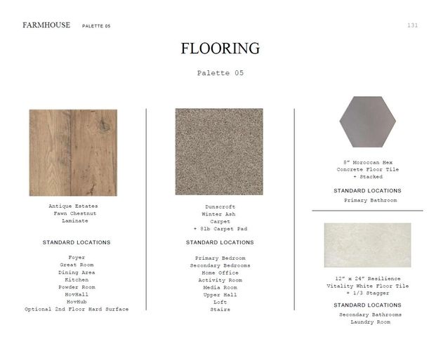 2078 Mcguire Lane 020, Hollywood, SC 29449