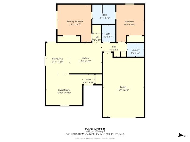 710 Erath Street, Meridian, TX 76665