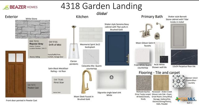 4318 Garden Landing, Schertz, TX 78124