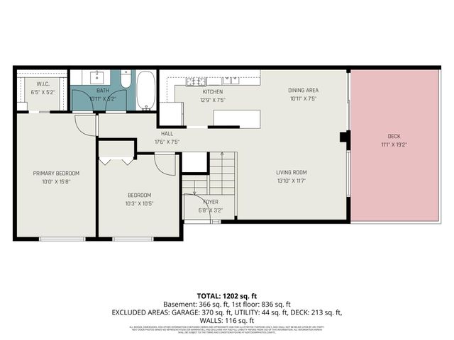 11115 Vessey Circle, Bloomington, MN 55437