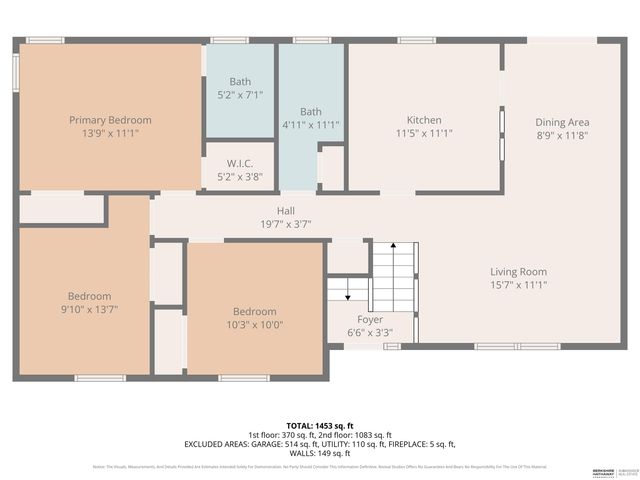 1612 Peterson Drive, Omaha, NE 68130