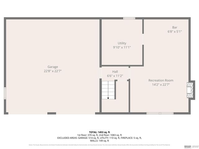 1612 Peterson Drive, Omaha, NE 68130