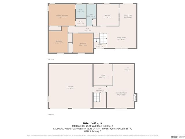 1612 Peterson Drive, Omaha, NE 68130