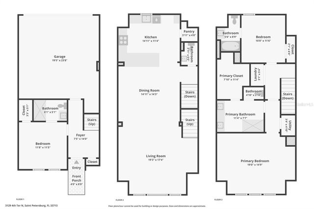 3129 4TH TERRACE N, St Petersburg, FL 33713