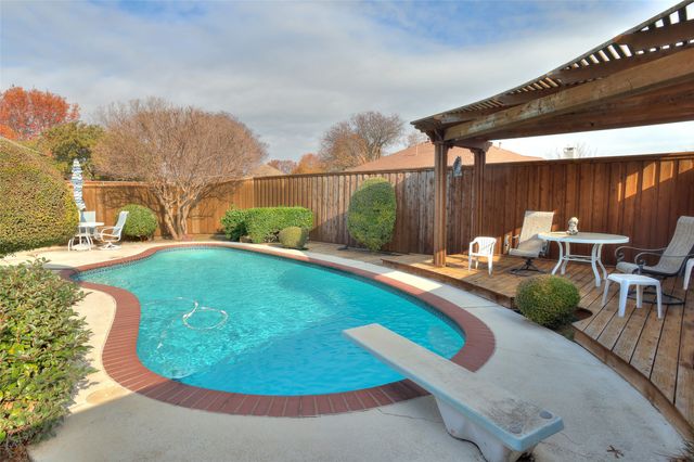 3905 Palo Duro Drive, Plano, TX 75074