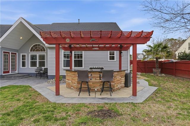 2656 Highland Meadows WAY, Virginia Beach, VA 23456