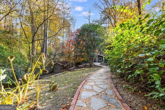 421 Emory Drive NE, Atlanta, GA 30307