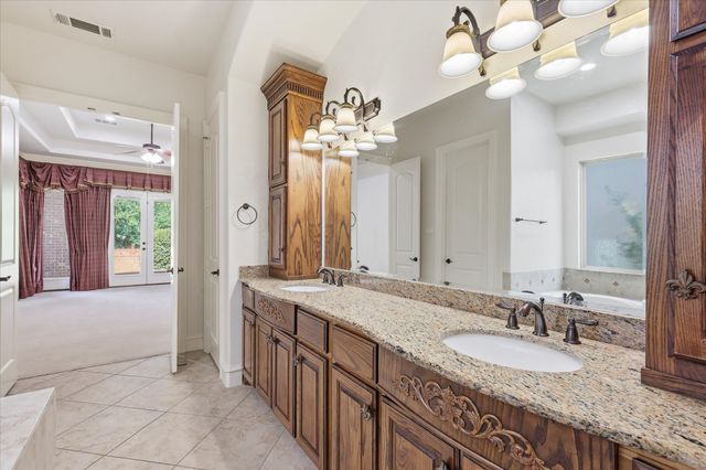 420 Silverado Trail, Keller, TX 76248