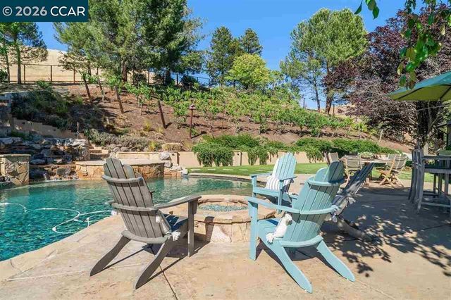 226 Arthur Ct, Danville, CA 94526