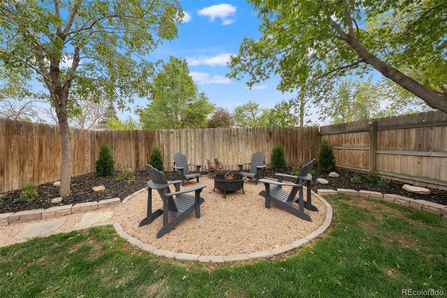 4676 S Lincoln Street, Englewood, CO 80113