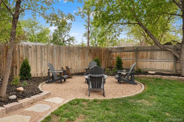 4676 S Lincoln Street, Englewood, CO 80113