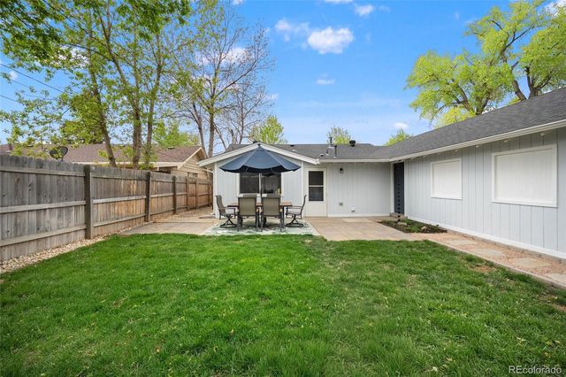 4676 S Lincoln Street, Englewood, CO 80113