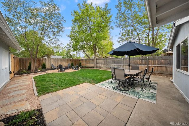 4676 S Lincoln Street, Englewood, CO 80113
