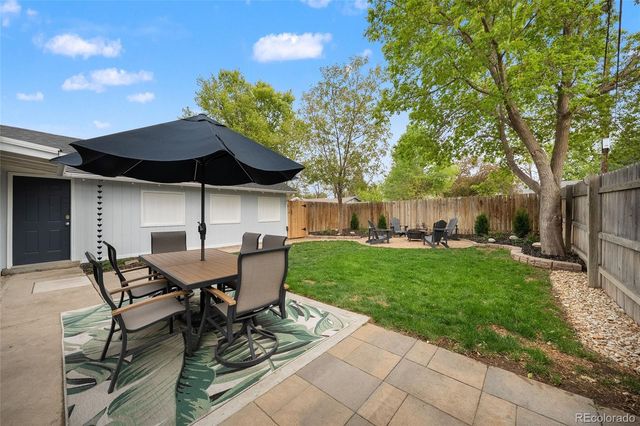 4676 S Lincoln Street, Englewood, CO 80113
