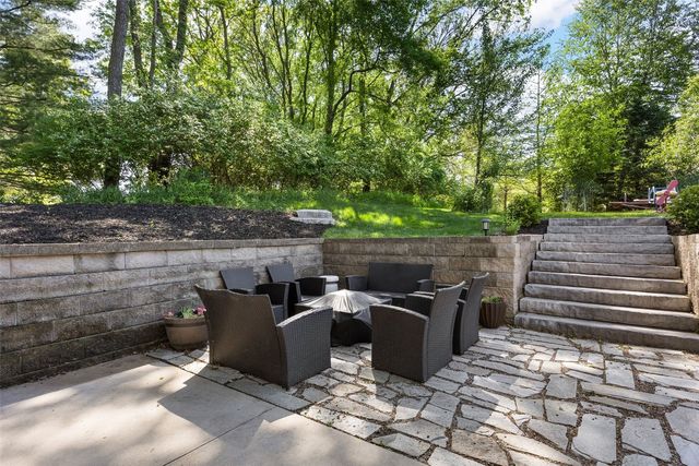 2856 Ash Street, Coralville, IA 52241