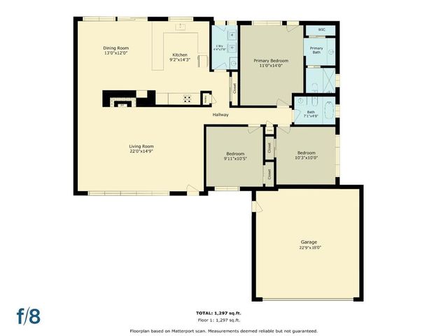 910 Helen Drive, Millbrae, CA 94030