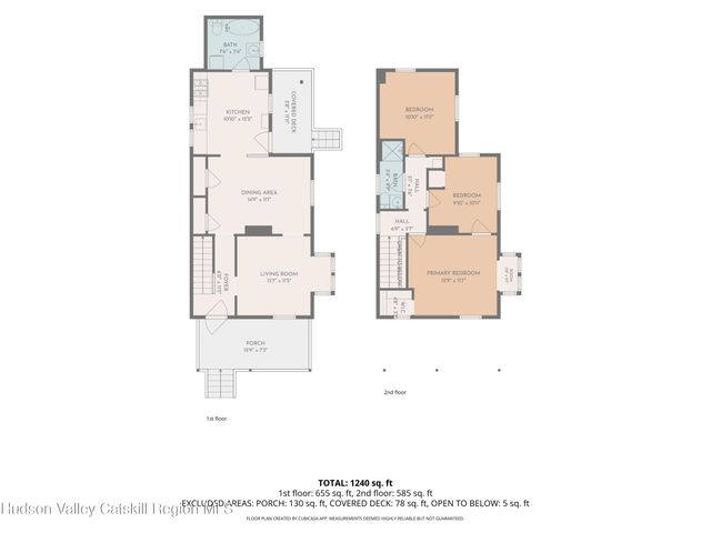 823 First Avenue, Kingston, NY 12401