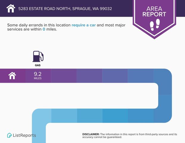 5283 Estate Road North Rd, Sprague, WA 99032