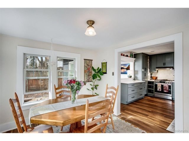 110 S Shields St, Fort Collins, CO 80521