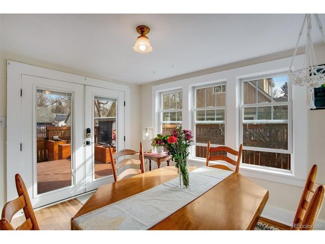 110 S Shields St, Fort Collins, CO 80521