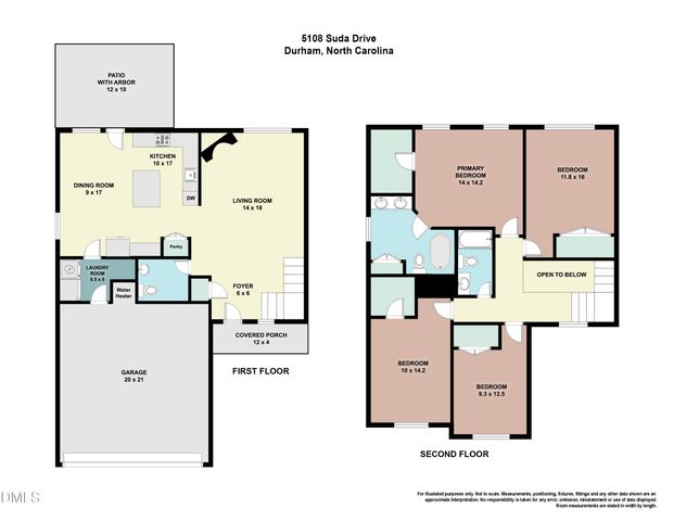 5108 Suda Drive, Durham, NC 27703