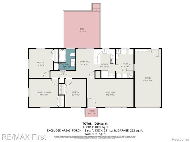 3196 Oakwood Drive, Port Huron, MI 48060