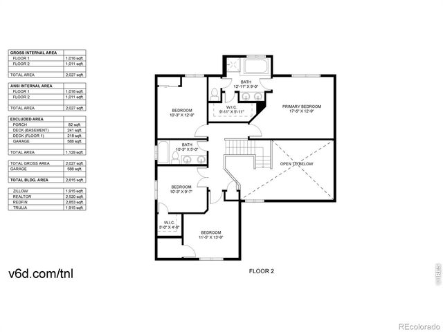 7032 Woodrow Drive, Fort Collins, CO 80525