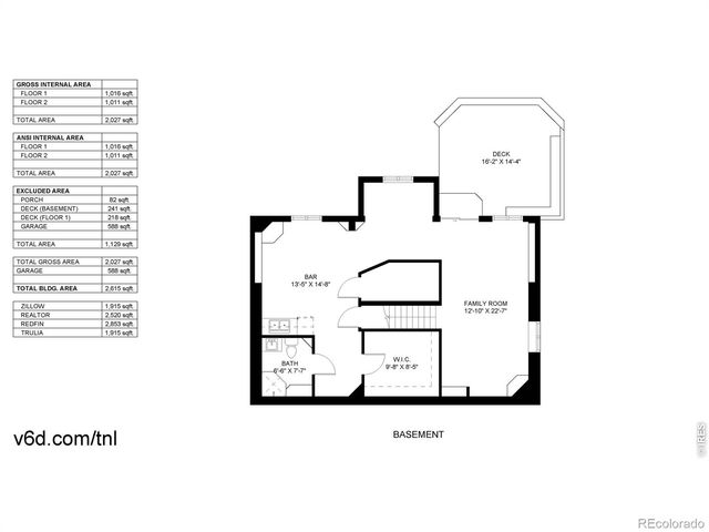 7032 Woodrow Drive, Fort Collins, CO 80525