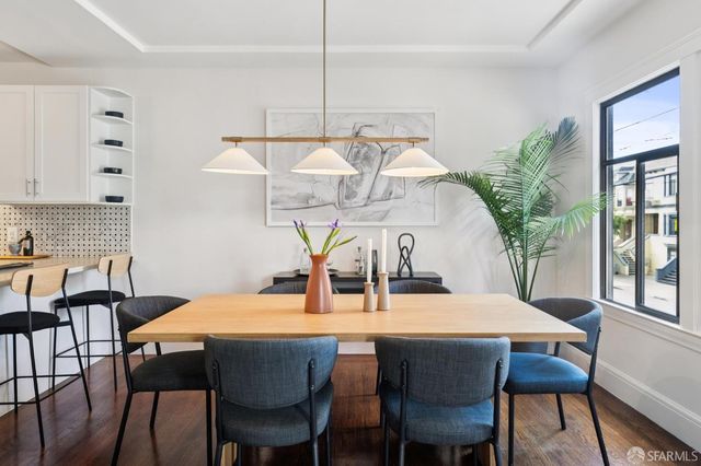 320 20th Avenue, San Francisco, CA 94121