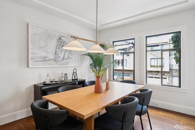 320 20th Avenue, San Francisco, CA 94121
