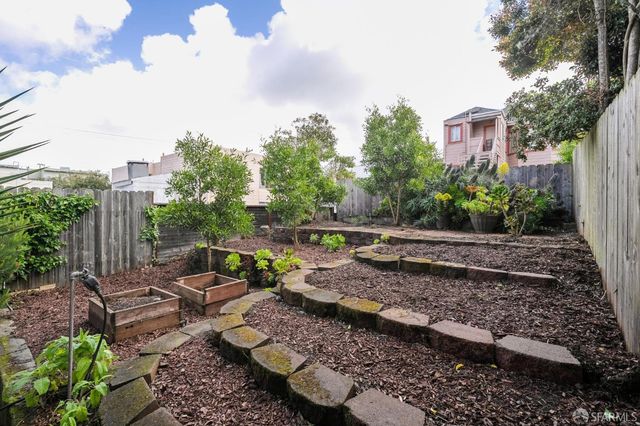320 20th Avenue, San Francisco, CA 94121
