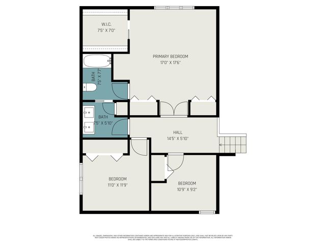 931 Evergreen Lane, Schererville, IN 46375