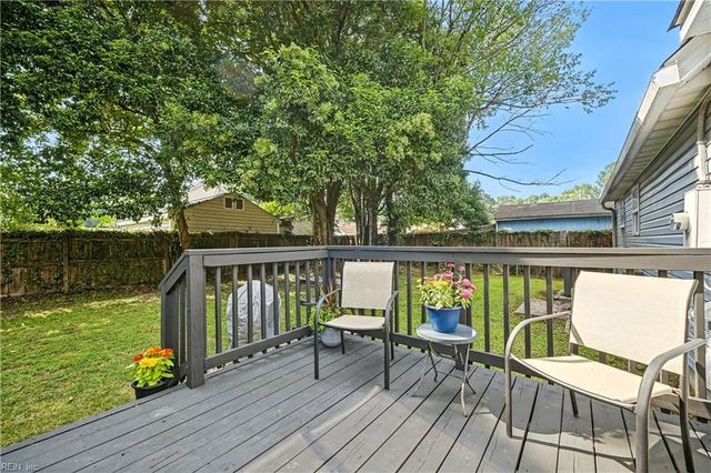 131 Lucas AVE, Norfolk, VA 23502