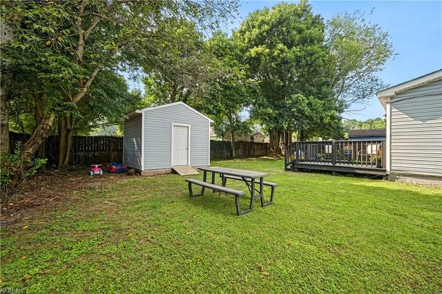 131 Lucas AVE, Norfolk, VA 23502