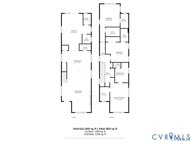 2200 3Rd Ave, Richmond, VA 23222