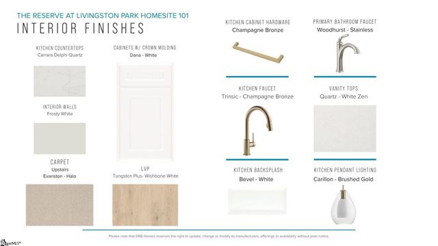 110 Raven Lane, Easley, SC 29642